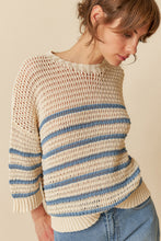 Load image into Gallery viewer, INDI & COLD PETRA PULLOVER