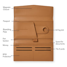 Load image into Gallery viewer, FOX &amp; LEO THE TRAVELLER TAN

