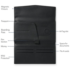 FOX & LEO THE TRAVELLER BLACK